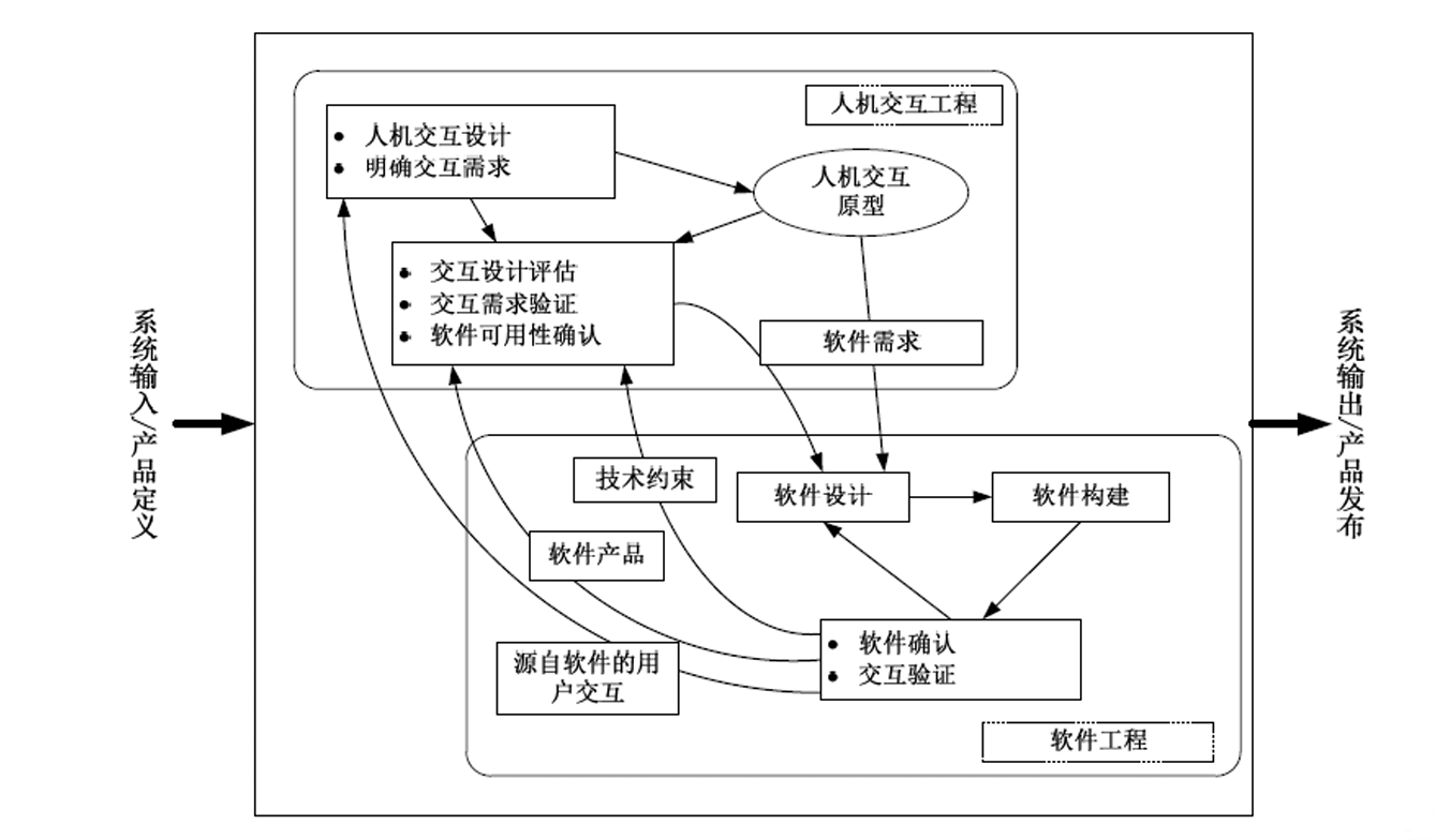 image-20250902143319967