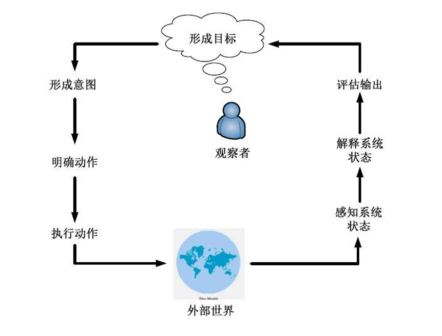 image-20251212084252821