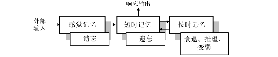 image-20251230183356149