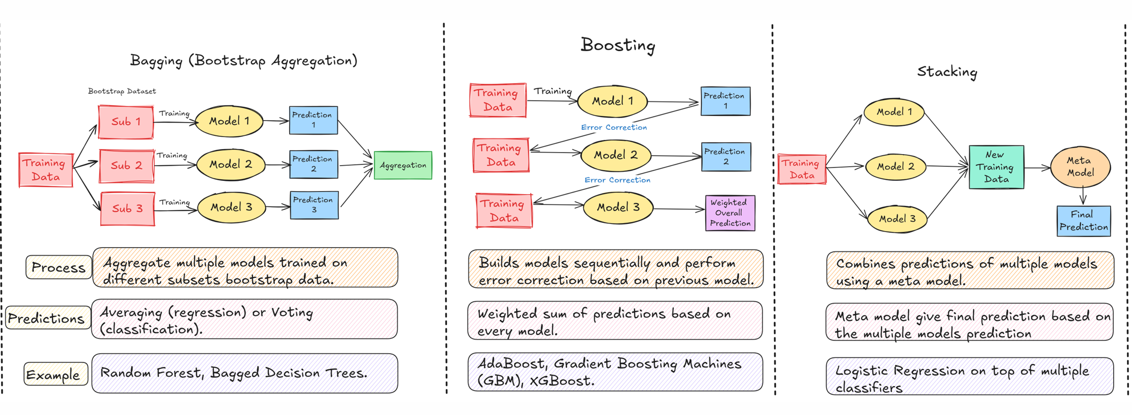 image-20250918195623654