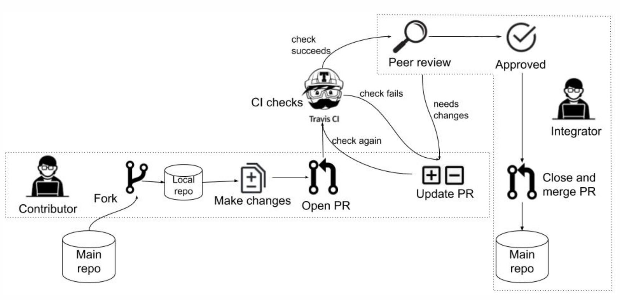 image-20250918195856729