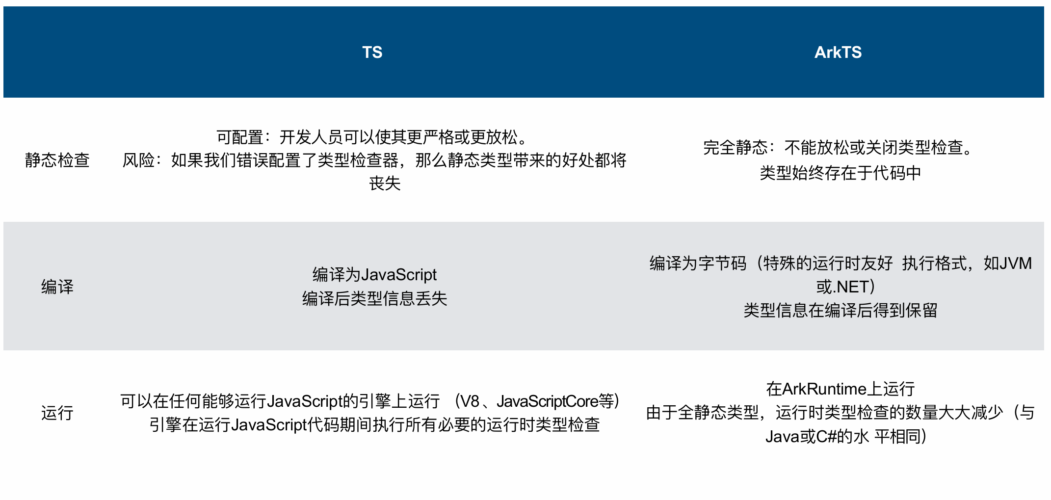 image-20250905143126303