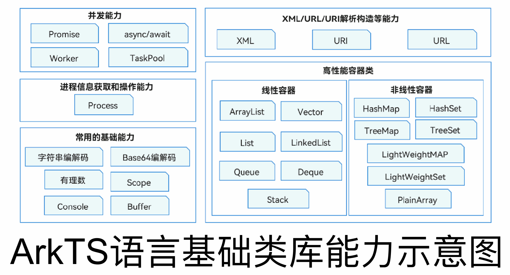 image-20250905155938764