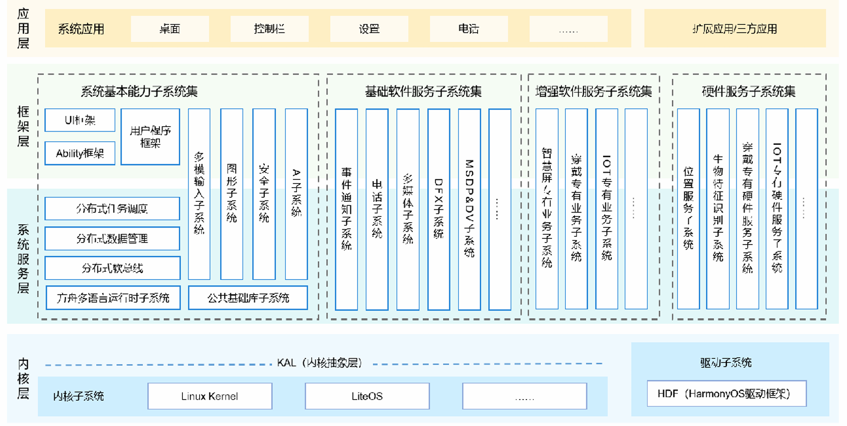 image-20250905161718959