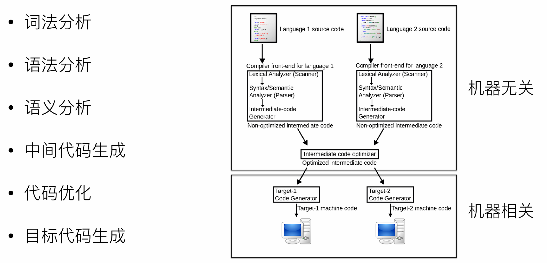 image-20250912141735395