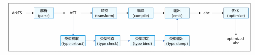 image-20260108185539244