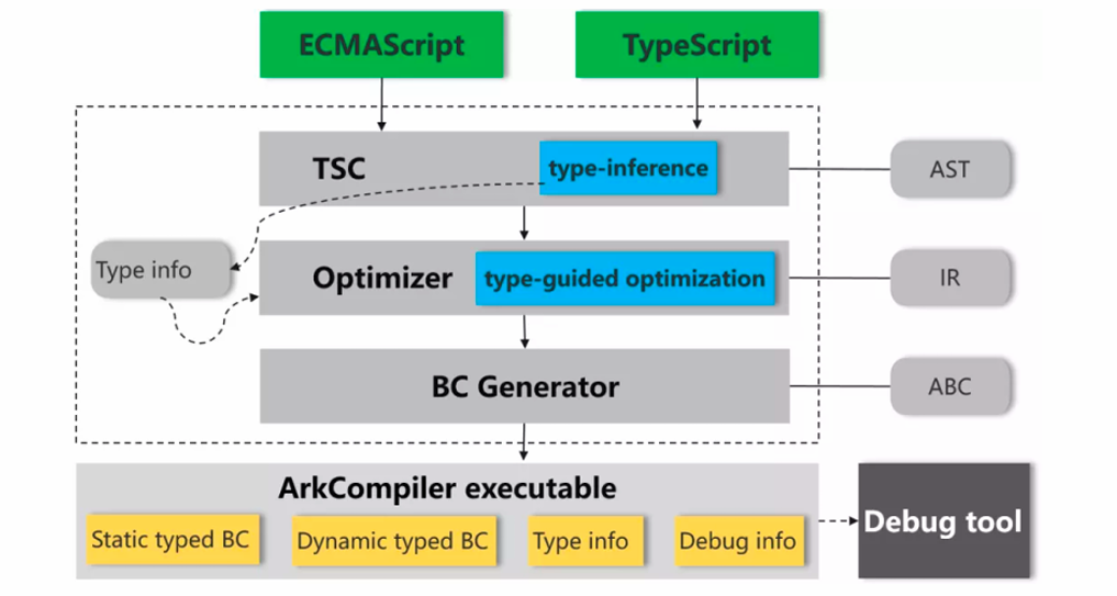 image-20260108185857590