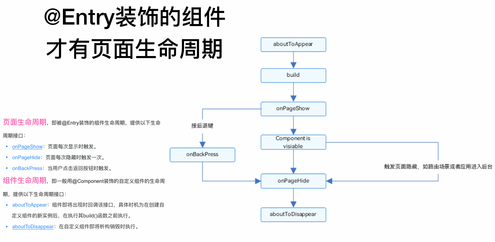 image-20260108191329776