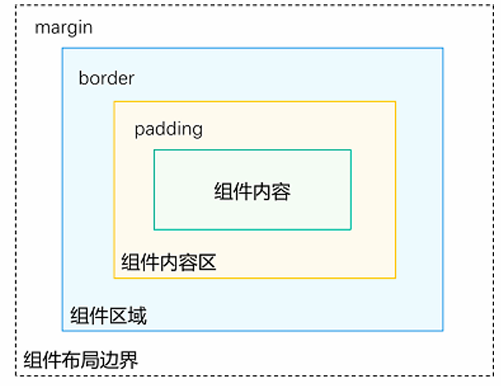 image-20260108193053518