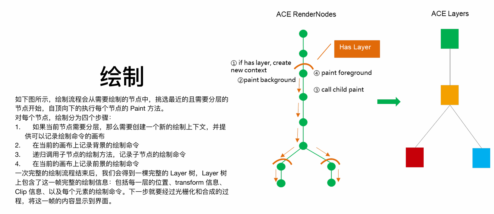 image-20260108200858607