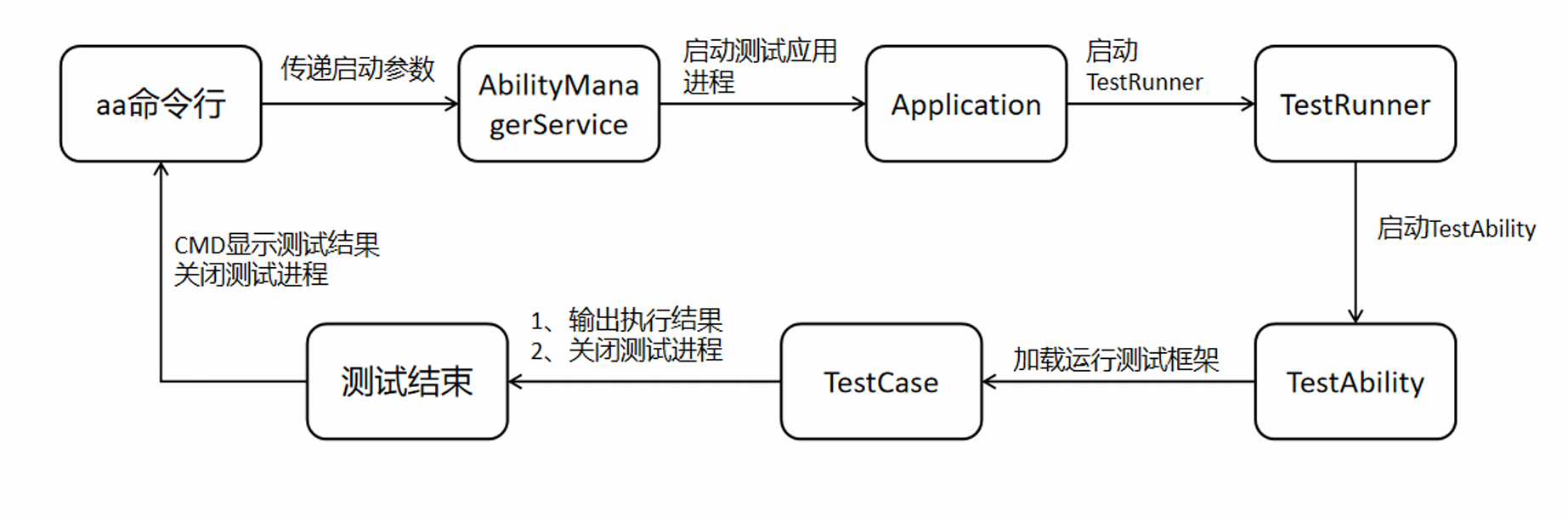 image-20260108221404390