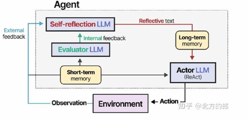 image-20260108222514532