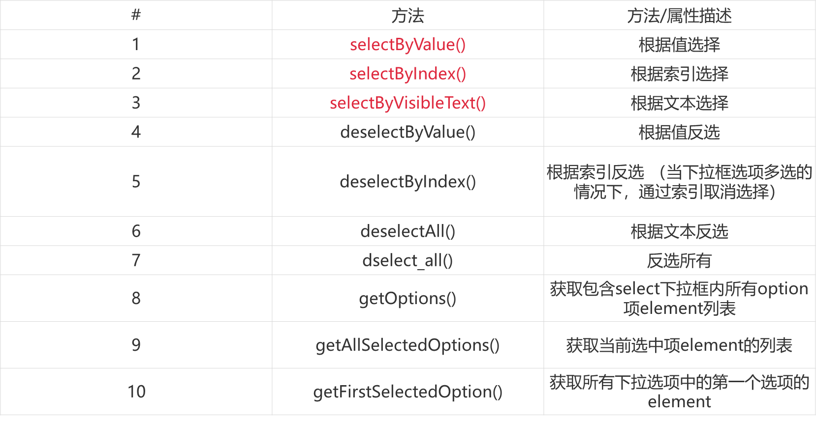 image-20250908145437047