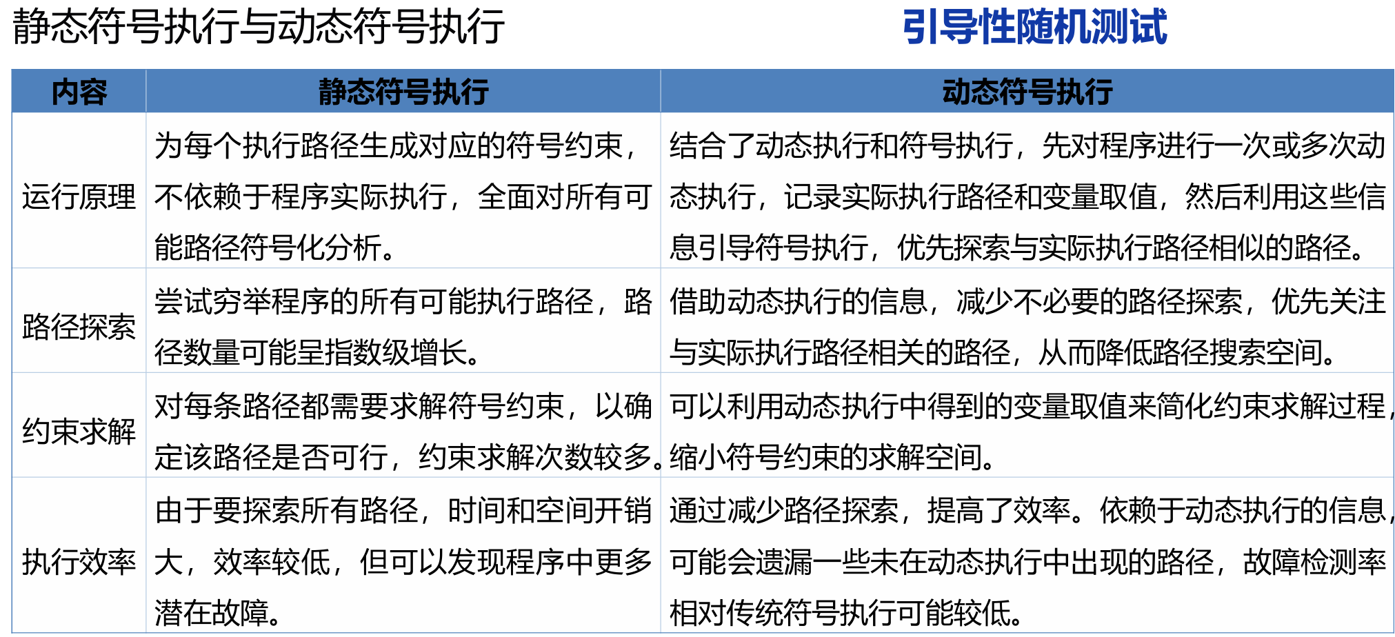 image-20251215141507609