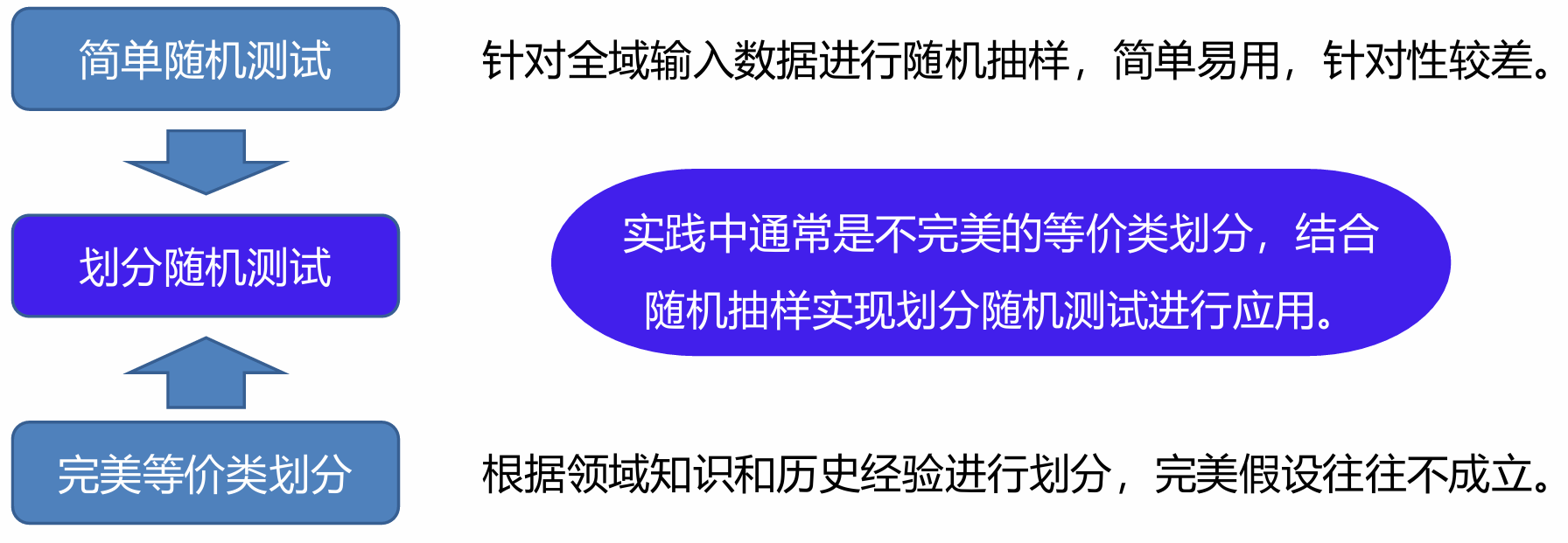 image-20251215143831905