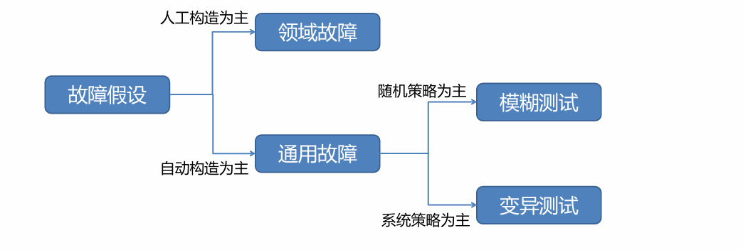 image-20260103103053323