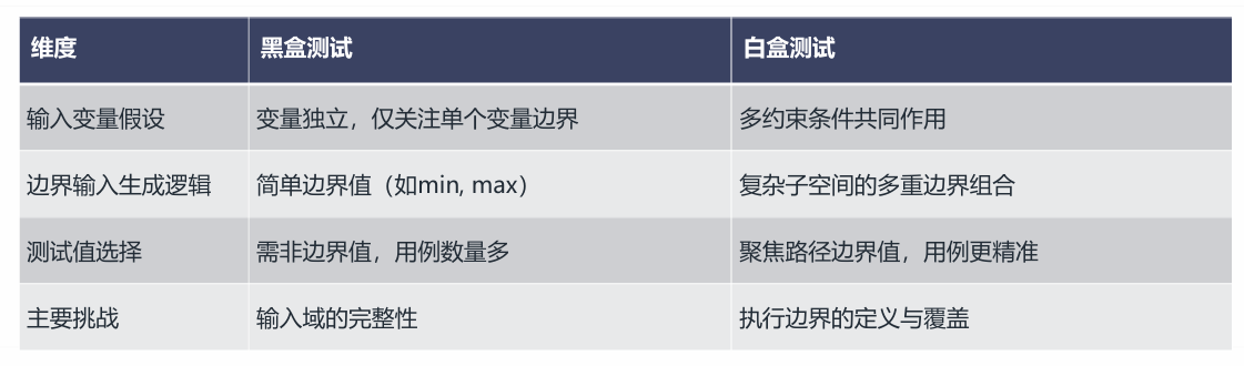 image-20260103124242773